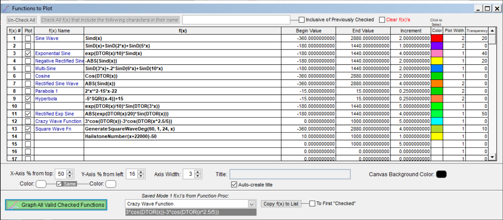 GigaCalc: The Ultimate Function & Equation Processor Calculator